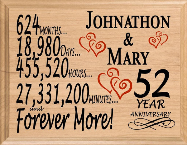 52nd Anniversary Gift Personalized 52 Year Wedding Anniversary Present