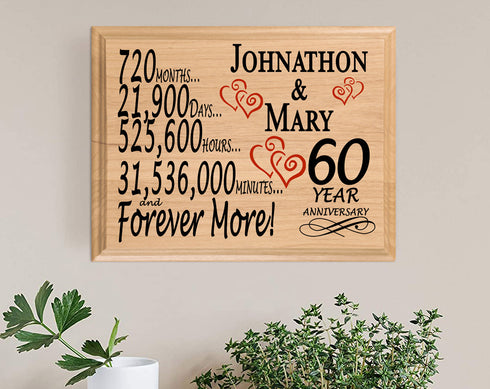 Amazon.com: Best 60th Wedding Anniversary Religious Gifts for Parents,  couple, Husband, Wife, Friends. Gifts for 60th anniversary - Decoration  Gifts for Parents or Friends on Their 60 Year Marriage Anniversary. : Home