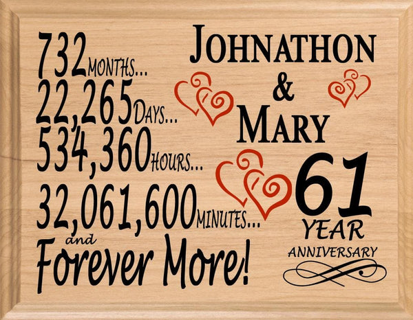 61st Anniversary Gift Personalized 61 Year Wedding Anniversary