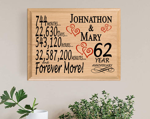 62 Year Anniversary Gift Plaque Personalized 62nd Wedding Anniversary Present