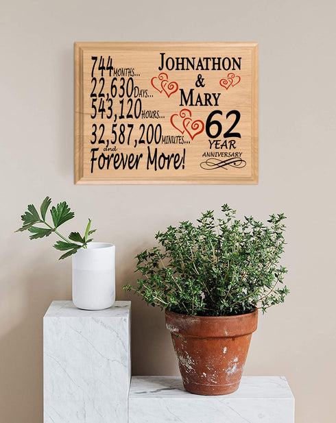 62 Year Anniversary Gift Plaque Personalized 62nd Wedding Anniversary Present