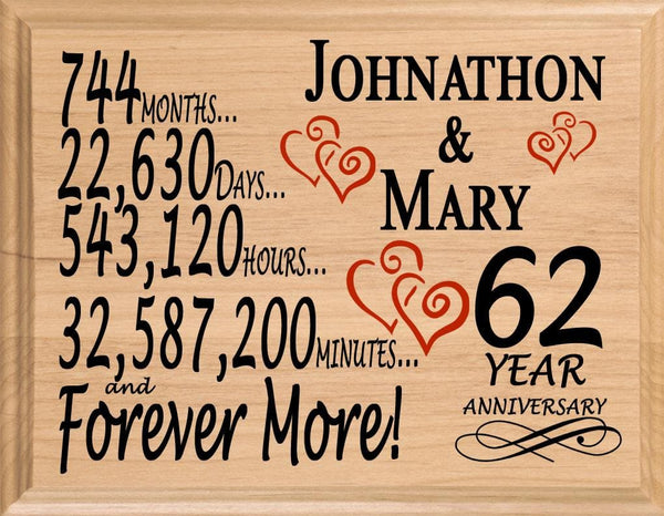 62 Year Anniversary Gift Plaque Personalized 62nd Wedding Anniversary Present