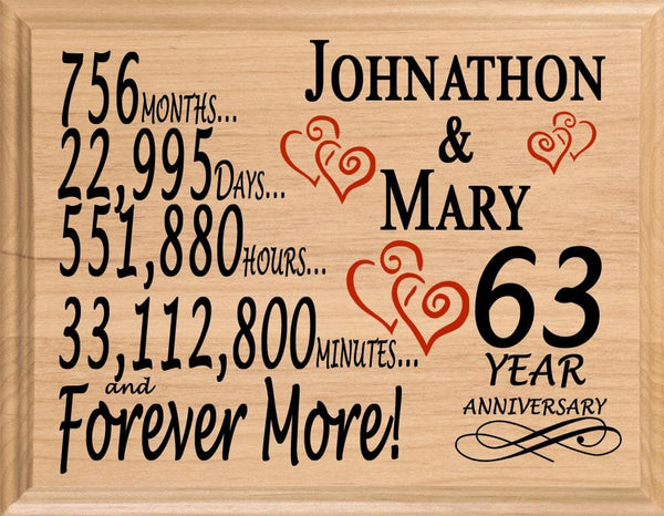 63 Year Anniversary Gift Personalized 63rd Wedding Anniversary Present