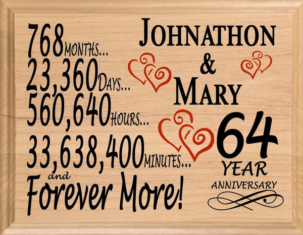 64th Anniversary Gift Personalized 64 Year Wedding Anniversary Present