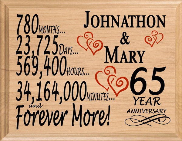 65th Anniversary Gift Personalized 65 Year Wedding Anniversary Present