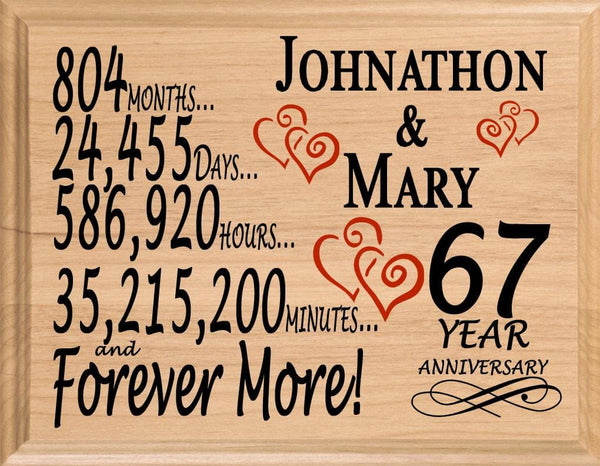 67th Anniversary Gift Personalized 67 Year Wedding Anniversary Present