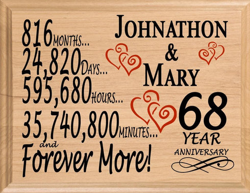 68th Anniversary Gift Personalized 68 Year Wedding Anniversary Present