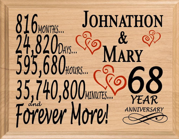 68th Anniversary Gift Personalized 68 Year Wedding Anniversary Present