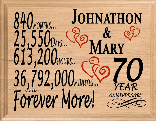 70th Anniversary Gift Personalized 70 Year Wedding Anniversary