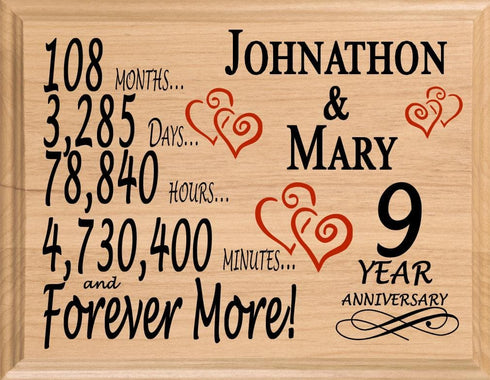 9th Wedding Anniversary Gift Personalized Plaque 9 Years Wedding Anniversary Present