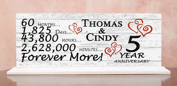 Personalized Anniversary Gift Sign By Year