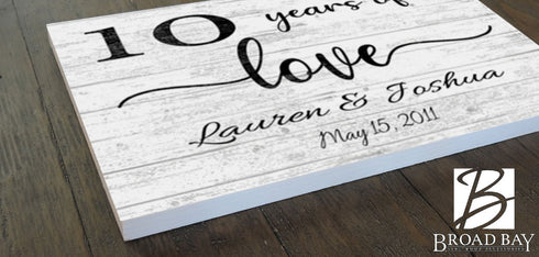 Personalized Anniversary Gift By Year Sign for Couple, Husband or Wife