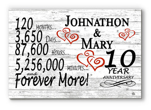 10 Year Anniversary Gift Personalized Sign