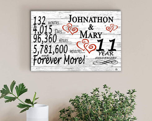 11 Year Anniversary Gift Personalized for Husband Wife or Couple