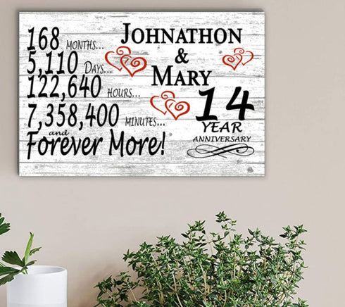 14 Year Anniversary Gift Personalized Sign