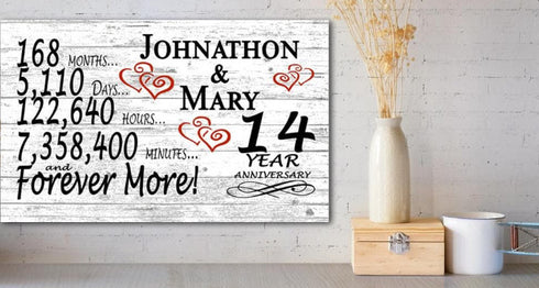 14 Year Anniversary Gift Personalized Sign