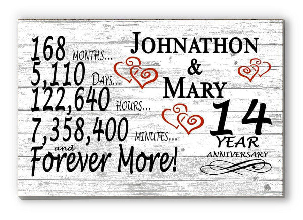 14 Year Anniversary Gift Personalized Sign