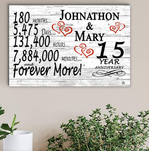 15 Year Anniversary Gift Personalized Sign