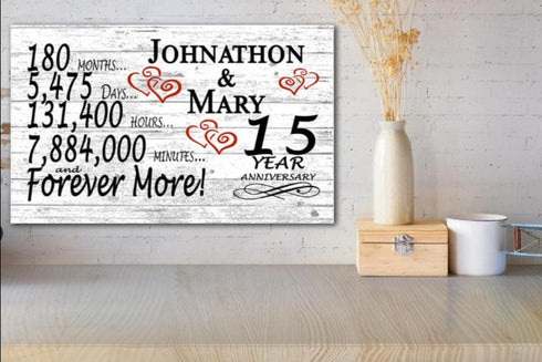 15 Year Anniversary Gift Personalized Sign