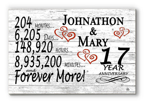 17 Year Anniversary Gift Personalized Sign