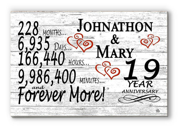 19 Year Anniversary Gift Personalized