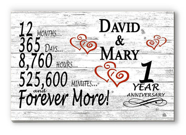 1 Year Anniversary Gift Sign Personalized - Solid Wood -