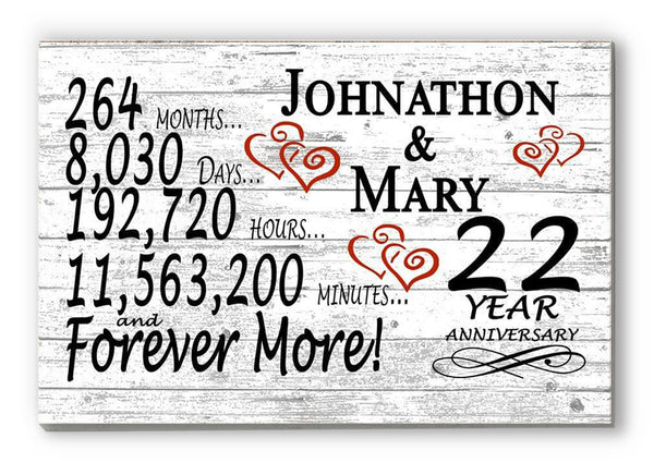 22 Year Anniversary Gift Personalized