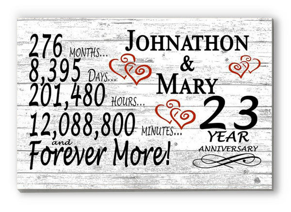 23 Year Anniversary Gift Personalized