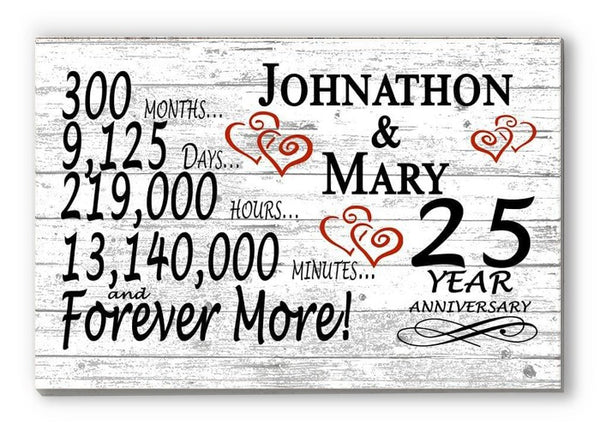 25 Year Anniversary Gift Personalized Names