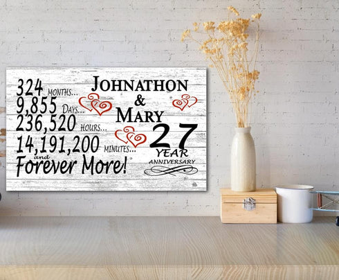 27 Year Anniversary Gift Sign Personalized 27th Wedding Anniversary Present