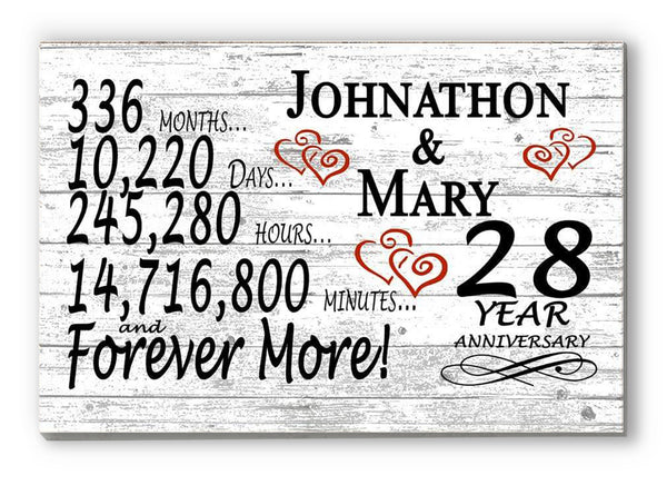 28 Year Anniversary Gift Personalized Names 28th Wedding Anniversary Present