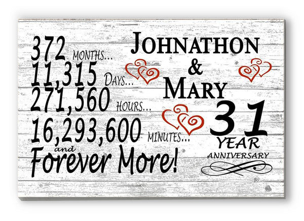 31 Year Anniversary Gift Personalized 31st Wedding Anniversary Present