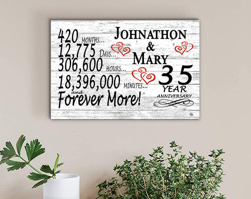 35th Anniversary Gift for Wife, 35th Anniversary Gifts, 35 Year Anniversary  Gift Ideas, 35 Year Wedding Anniversary Gift for Her - Etsy