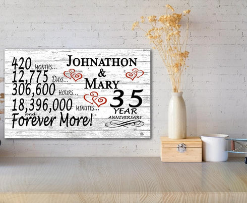 Personalized 35th Anniversary Gift for Parents 35th Wedding Anniversary  Gift 35 Year Anniversary Photo Collage Gifts - Etsy