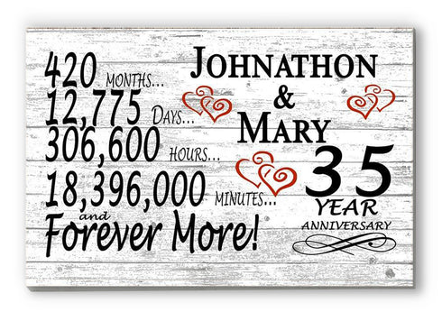 35 Year Anniversary Gift Personalized 35th Wedding Anniversary Present