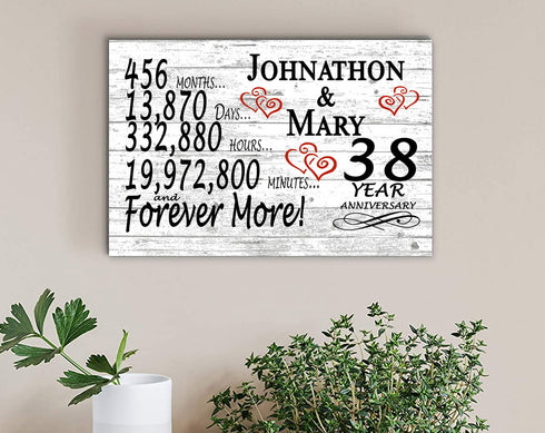 38 Year Anniversary Gift Personalized 38th Wedding Anniversary Present