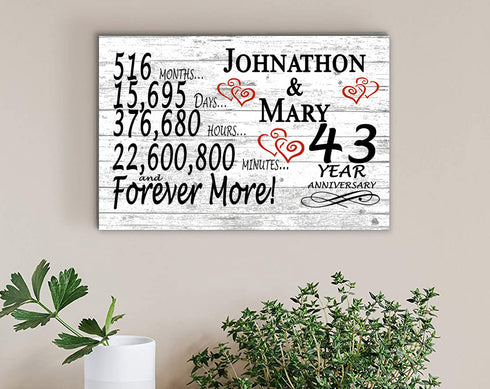 43 Year Anniversary Gift Personalized 43rd For Him Her or Couples
