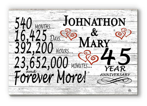 45 Year Anniversary Gift Personalized 45th Wedding Anniversary Present For Him Her or Couple