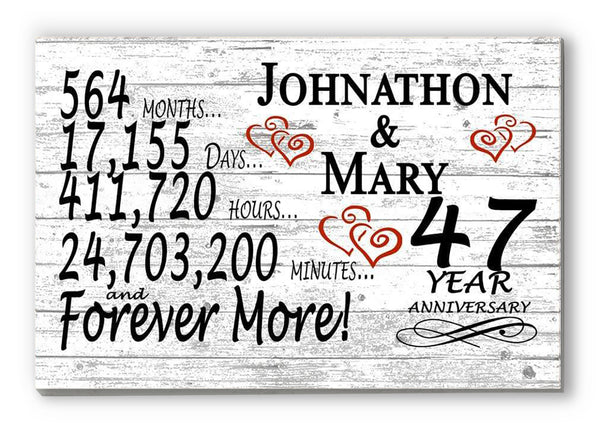 47 Year Anniversary Gift Personalized 47th Wedding Anniversary Present For Him Her or Couple