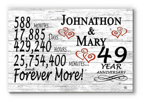 49 Year Anniversary Gift Personalized 49th For Him Her or Couples