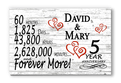 5 Year Anniversary Gift Personalized 5th For Him Her or Couples