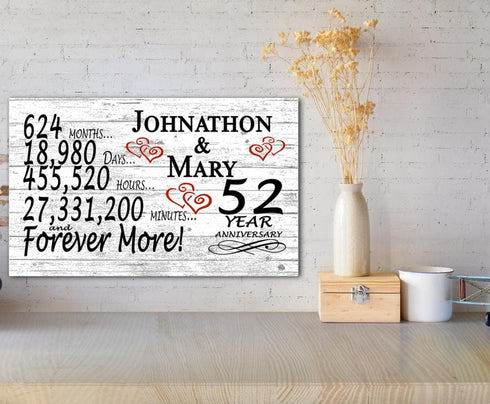 52 Year Anniversary Gift Personalized 52nd For Him Her or Couples