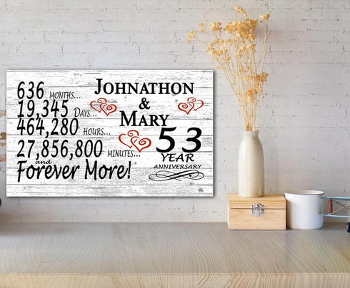 53 Year Anniversary Gift Personalized 53rd For Him Her or Couples