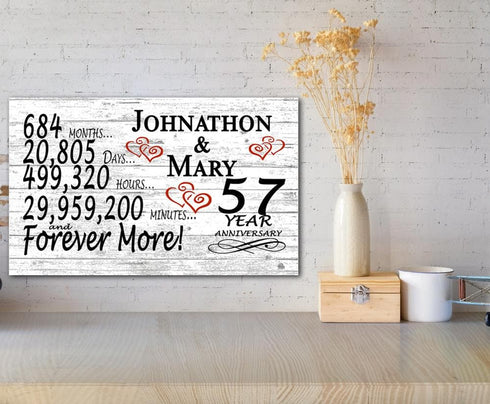 57 Year Anniversary Gift Personalized 57th For Him Her or Couples