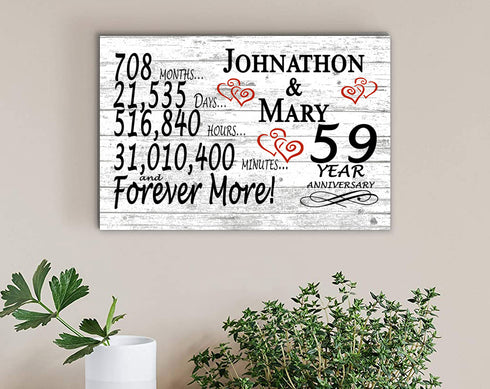 59 Year Anniversary Gift Personalized 59th For Him Her or Couples