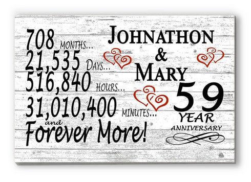 59 Year Anniversary Gift Personalized 59th For Him Her or Couples