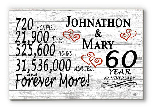 Mum & Dad 60th 60 Years Diamond Wedding Anniversary Parents Married Gift  Present Custom Handmade Family Tree Picture Frame Personalised - Etsy