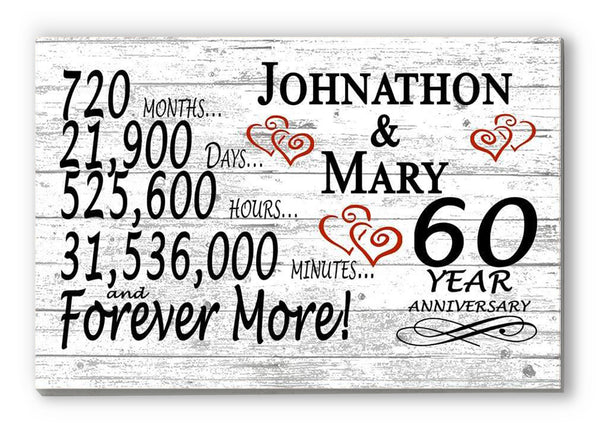 60 Year Anniversary Gift Personalized 60th Wedding Anniversary Gift for Couple