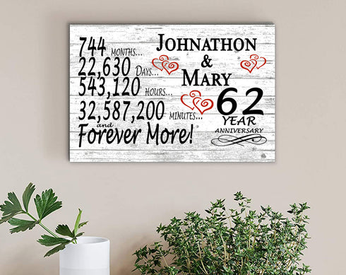 62 Year Anniversary Gift Personalized 62nd Wedding Anniversary Present for Couple