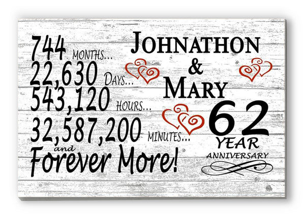 62 Year Anniversary Gift Personalized 62nd Wedding Anniversary Present for Couple